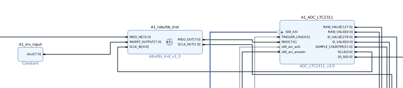 ../../_images/adc_input_buffer.png