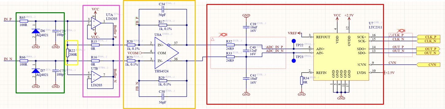 ../../../_images/schematic_colored_blocks.jpg