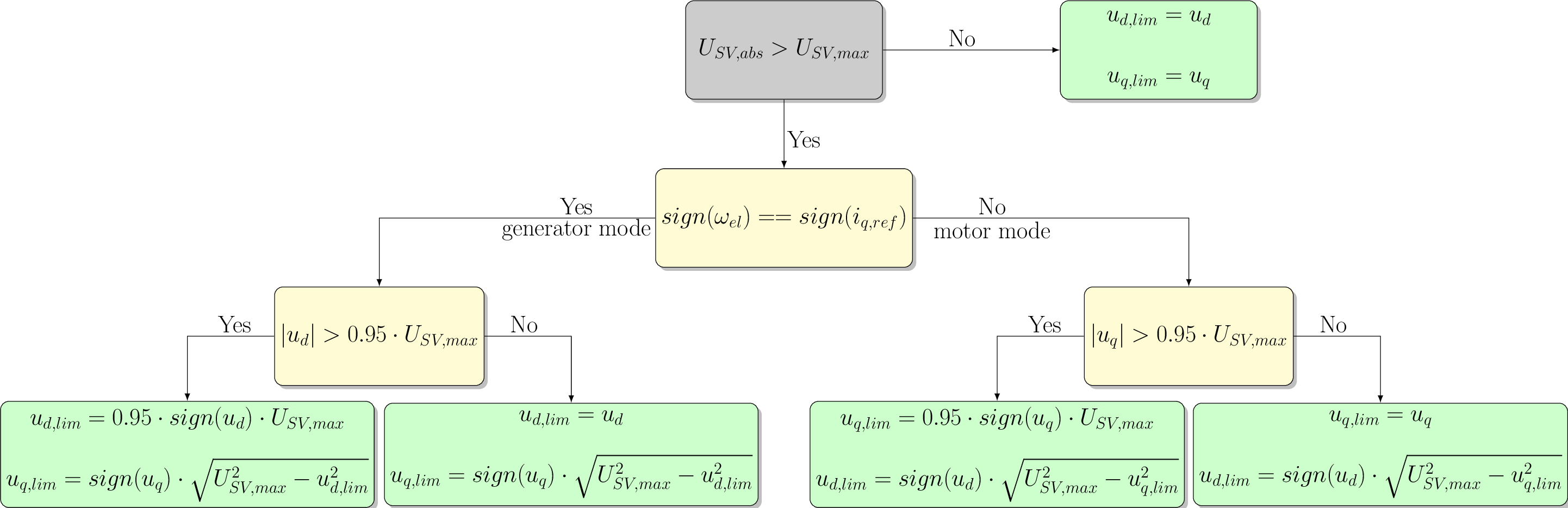 Figure made with TikZ