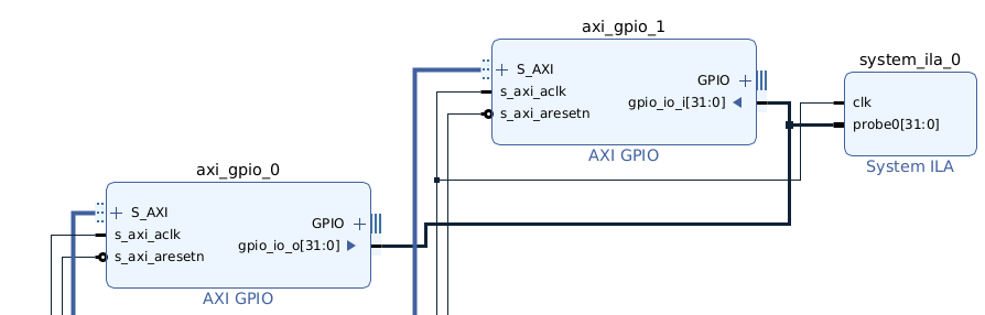 ../../_images/uz_axi_gpio_testsetup.png